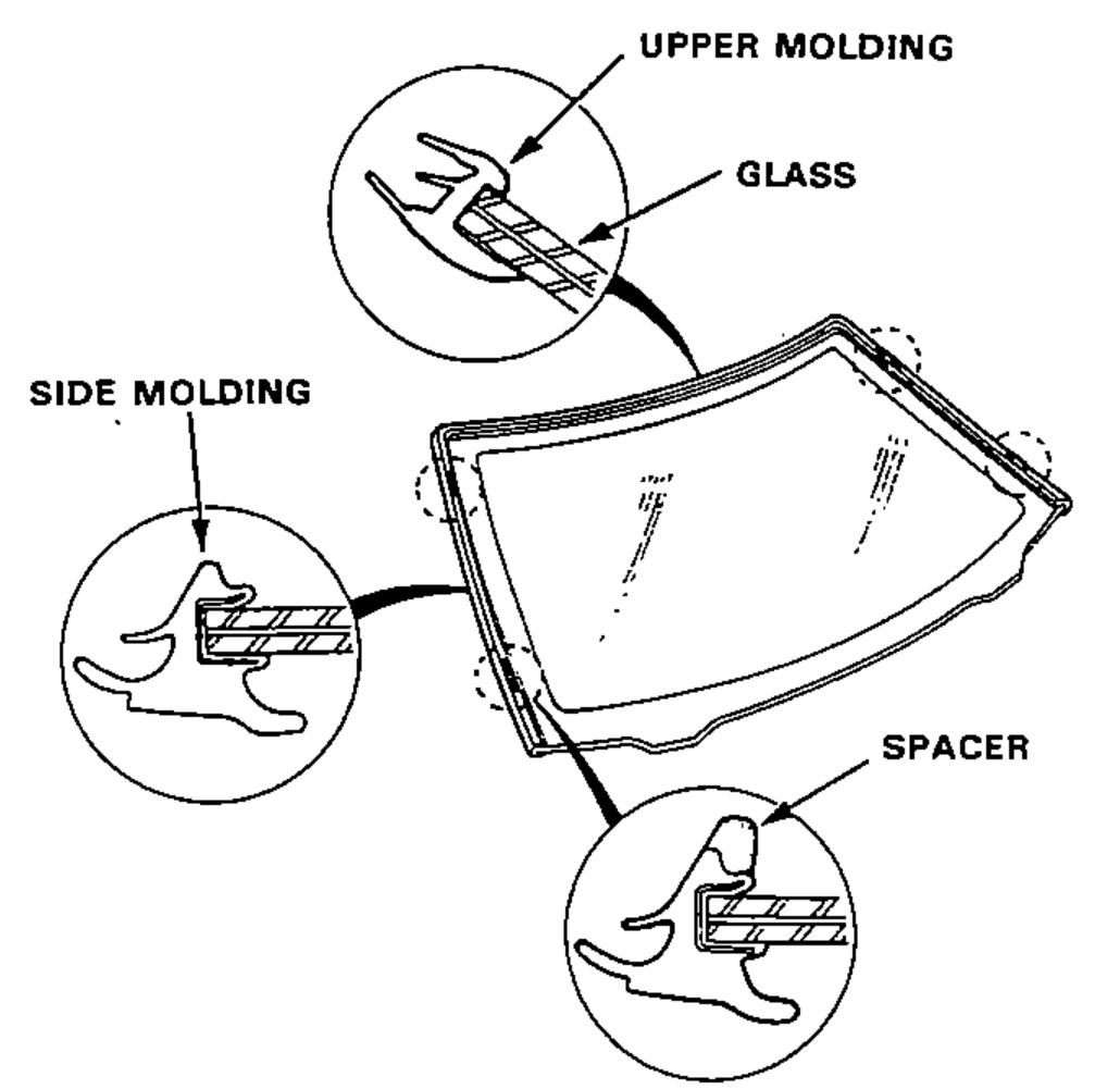 Windshield glass with the upper molding, side molding and spacer being applied; inset cross-sections show how the upper molding, glass, side molding and spacer fit together.