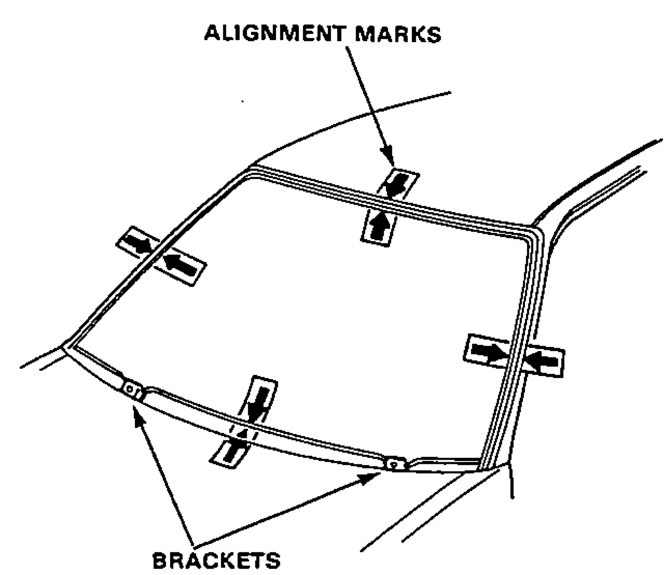 Windshield opening viewed from inside with alignment marks (arrows) at four points across the glass and body, and the lower brackets indicated.
