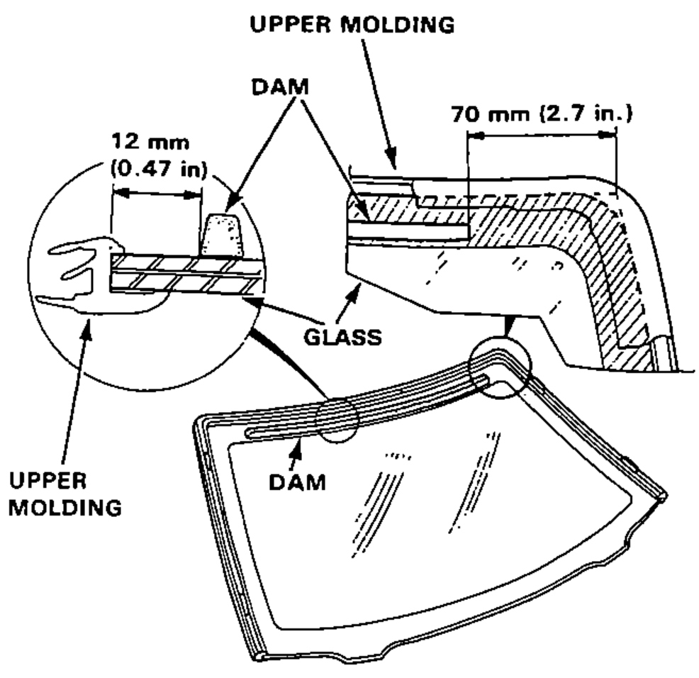 Cross-section detail of the rubber dam glued to the inside face of the glass with dimensions: dam set 12 mm (0.47 in) from the edge, and 70 mm (2.7 in) from the upper molding. Shows upper molding, glass and dam.