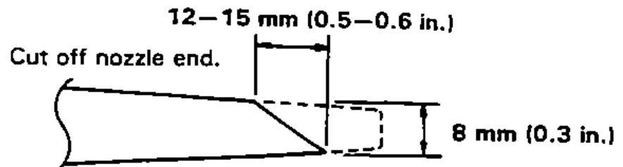 Cartridge nozzle showing the angle to cut off the end: 12-15 mm (0.5-0.6 in.) long, 8 mm (0.3 in.) opening.