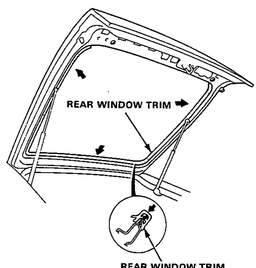 Rear view of the tailgate opening showing installation of the rear window trim, with arrows indicating trim location and an enlarged detail circle of the rear window trim cross-section.
