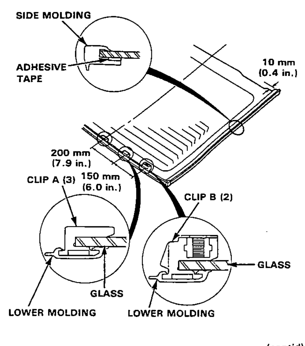 Exploded/detail view of adhering side moldings, lower molding clips and lower molding to the side and lower edges of the glass, with spacing dimensions and two enlarged cross-section detail circles (CLIP A and CLIP B).