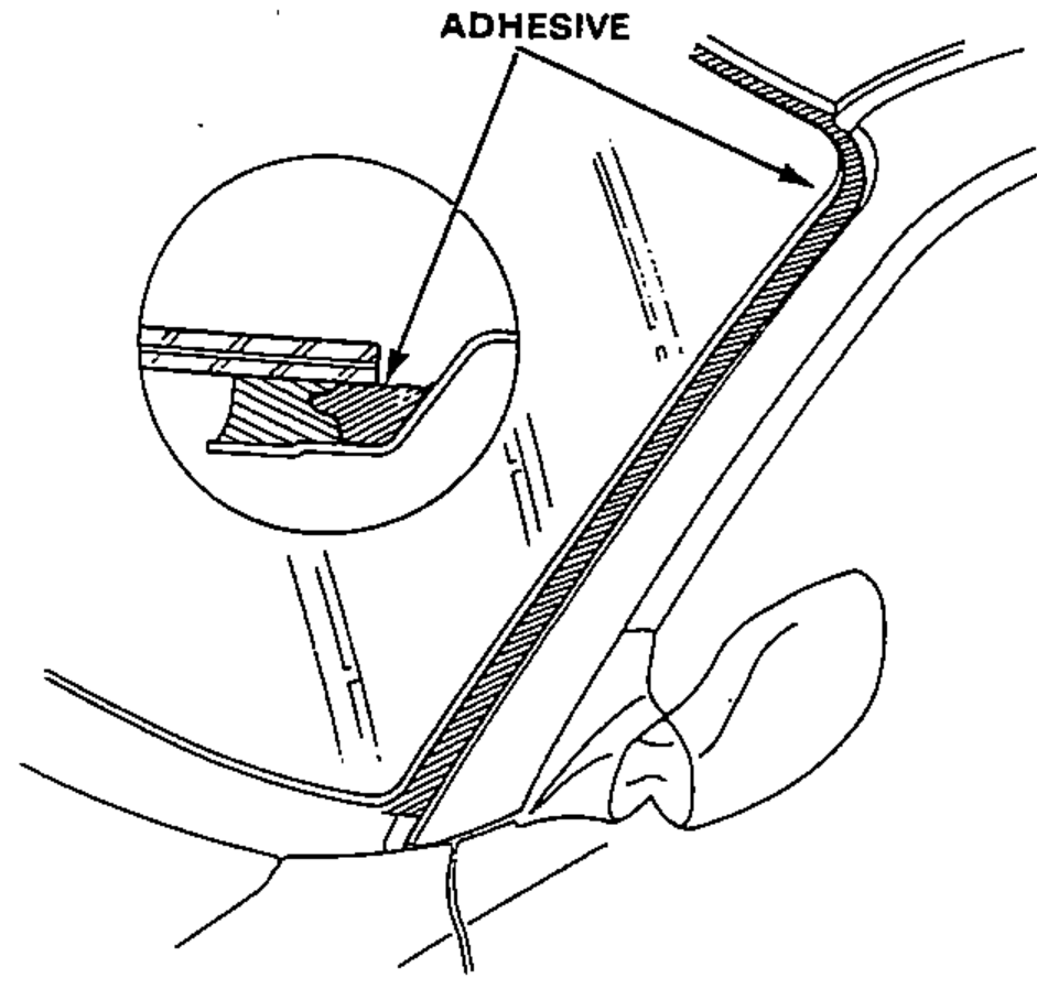 Adhesive applied around the windshield glass at the A-pillar, with an inset cross-section showing the adhesive bead location on the glass edge.