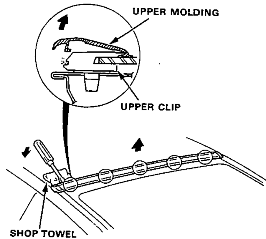 Detail of the rear window upper molding being pried upward with a tool over a shop towel; enlarged circle shows the upper molding and upper clip cross-section.