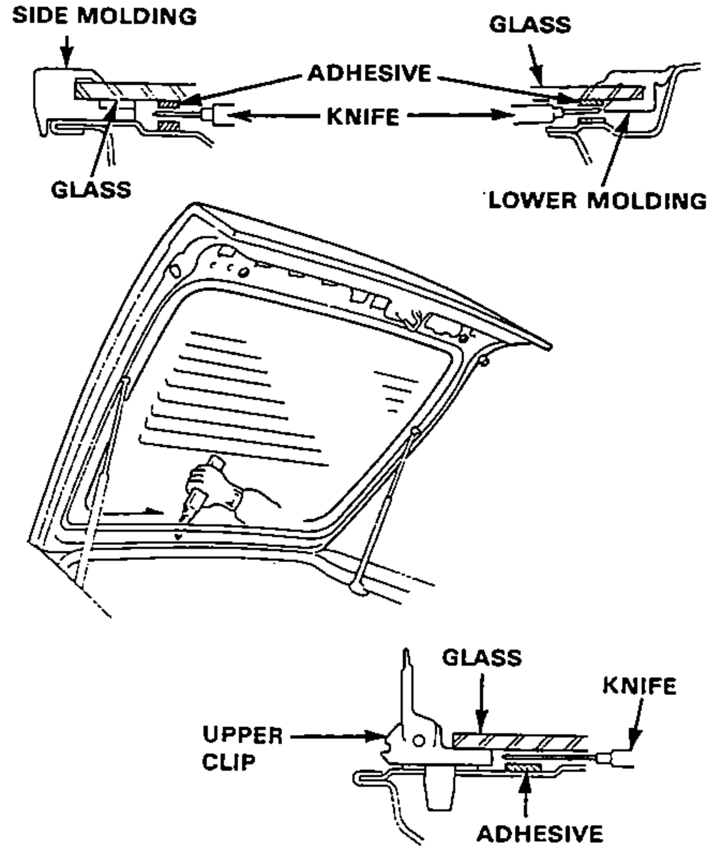 Cross-sections of the glass-to-body joint showing a knife cutting the adhesive around the glass (side molding, lower molding, upper clip), plus a view of the glass being cut from inside the car.