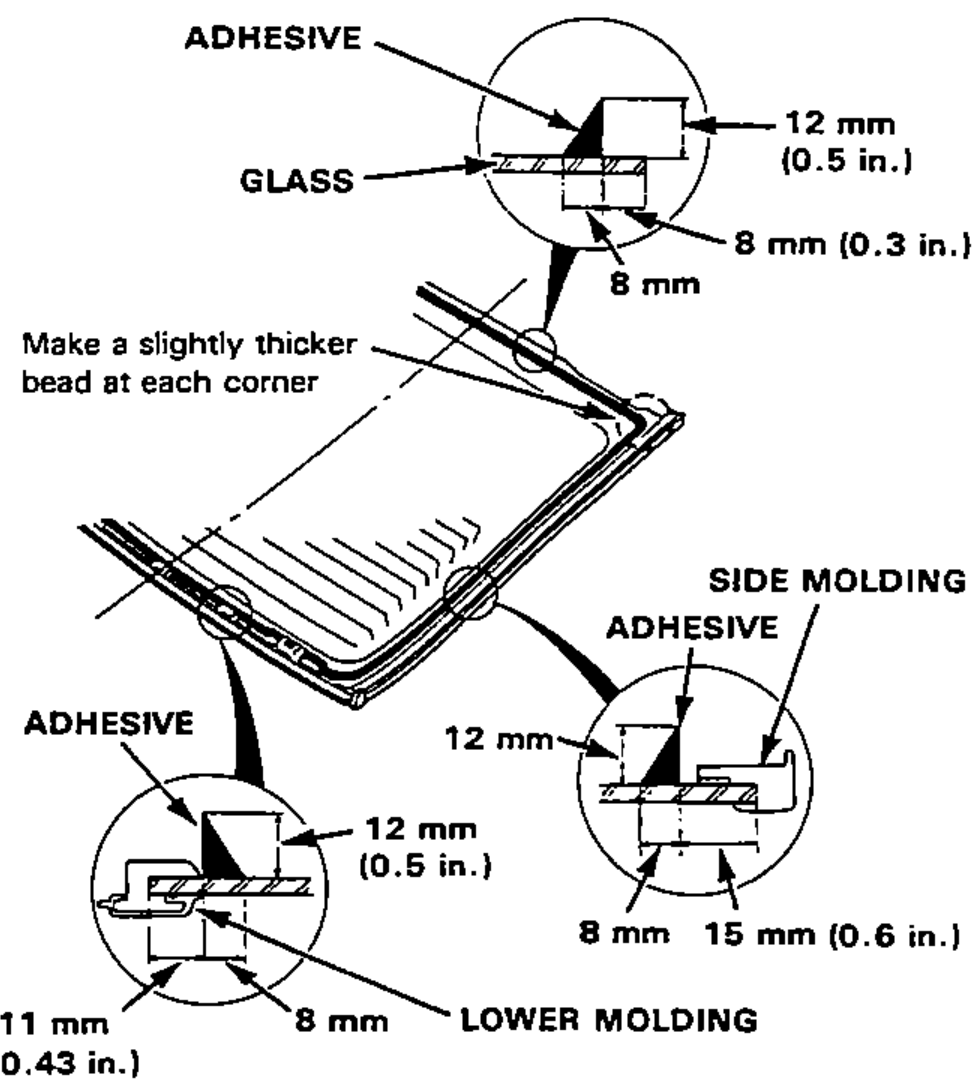 Rear glass with a bead of adhesive run around the edge; enlarged cross-sections at the glass edge, side molding, and lower molding show the adhesive-bead dimensions, with a note to make a thicker bead at each corner.