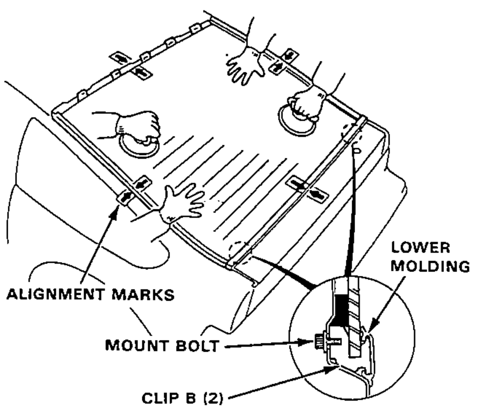 Two hands using suction cups to set the glass down onto the opening; enlarged circle shows the lower molding mount bolt and clip B cross-section; alignment marks are indicated.