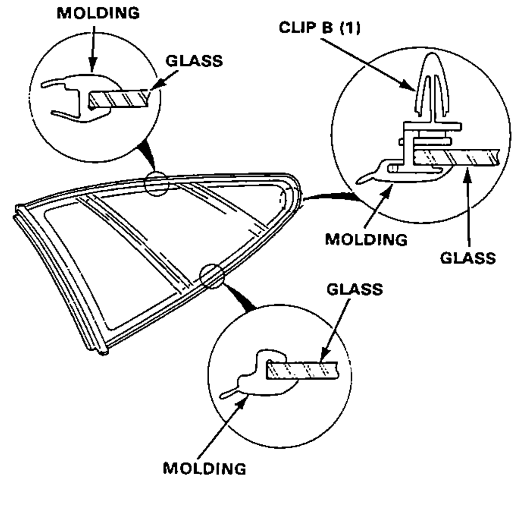 Quarter molding installed on the glass using the clips, with three detail circles showing the molding/glass cross-sections and Clip B engagement.