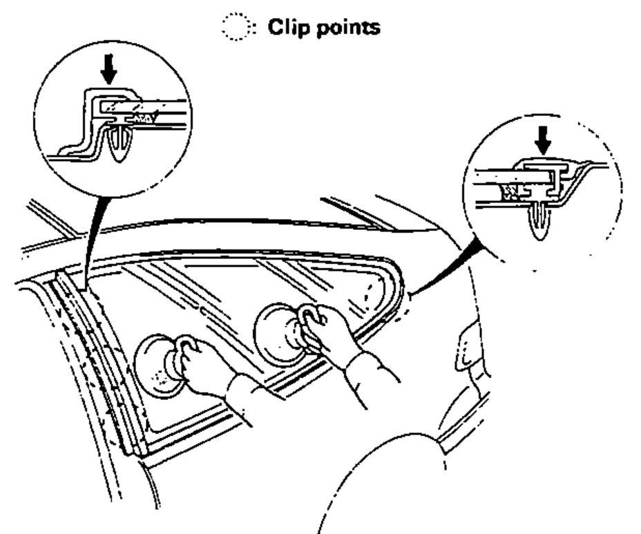 Hands using suction cups to set the quarter glass onto the adhesive; enlarged circles show the clip points where the glass seats.