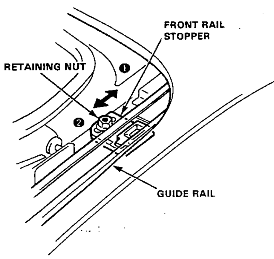 Detail of the sunroof front rail stopper area showing the retaining nut, front rail stopper and guide rail, with position markers 1 and 2 indicating adjustment directions.