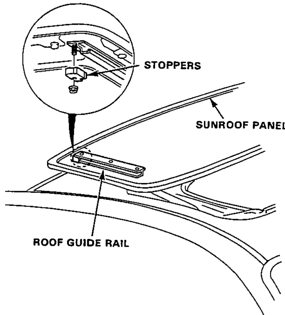 View of the sunroof panel and roof guide rail with an inset detail (magnified circle) showing the rear stoppers.