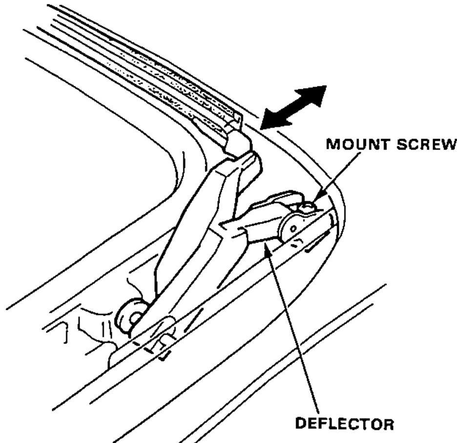 View of the wind deflector with a double-headed arrow indicating forward/backward adjustment, showing the mount screw and deflector.