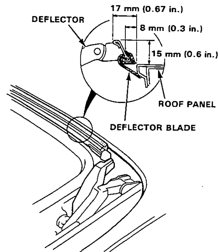 Detail (magnified) of the deflector blade meeting the front edge of the roof panel, dimensioned for the correct height/clearance.