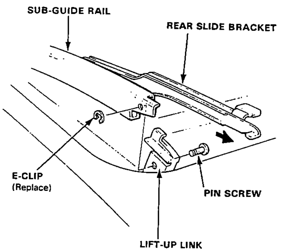 Detail view of the rear slide bracket area showing the sub-guide rail, rear slide bracket, e-clip, pin screw and lift-up link, with an arrow indicating the slide-off direction.