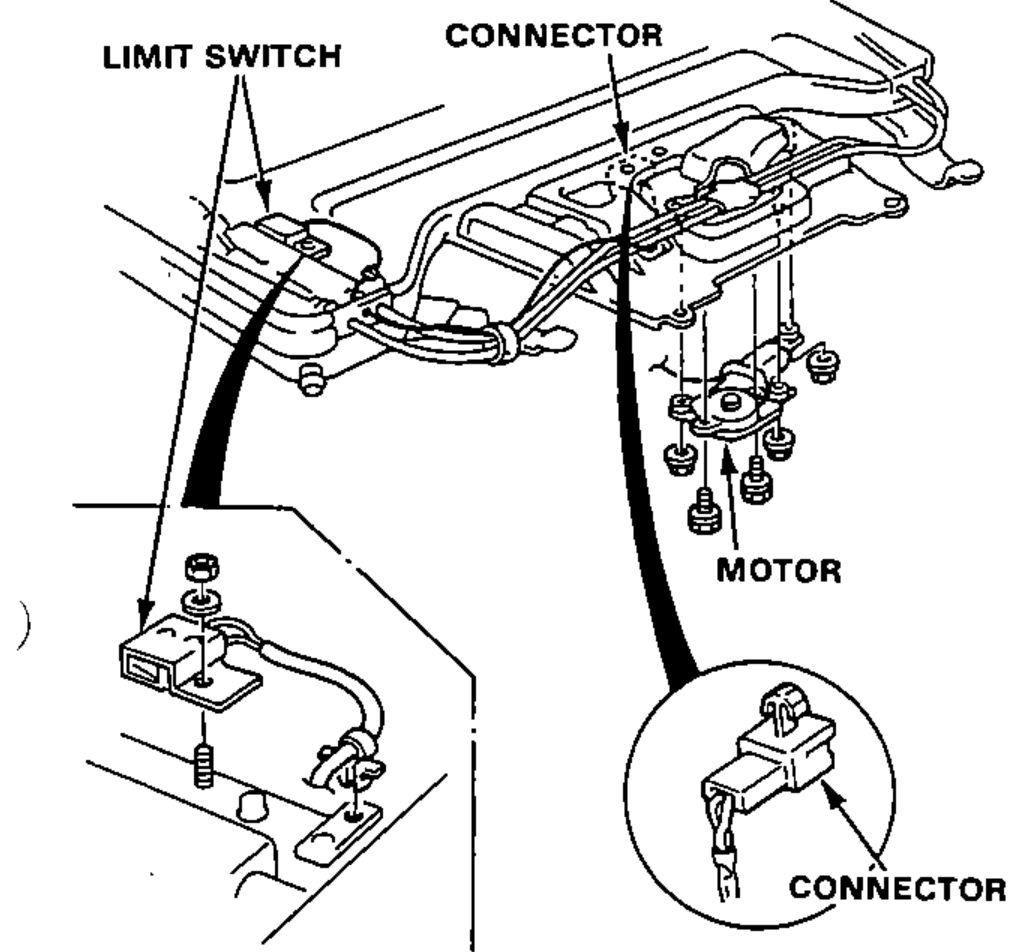 View of the sunroof motor assembly showing the limit switch, connector and motor, with an inset detail of the connector.
