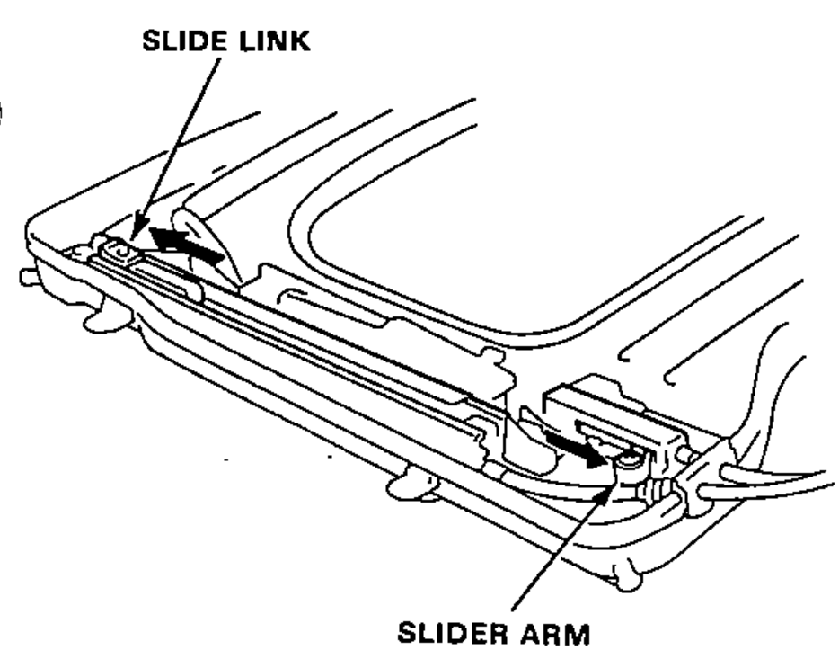 View of the sunroof mechanism showing the slide link and slider arm with an arrow indicating the checked position when the sunroof is completely closed.
