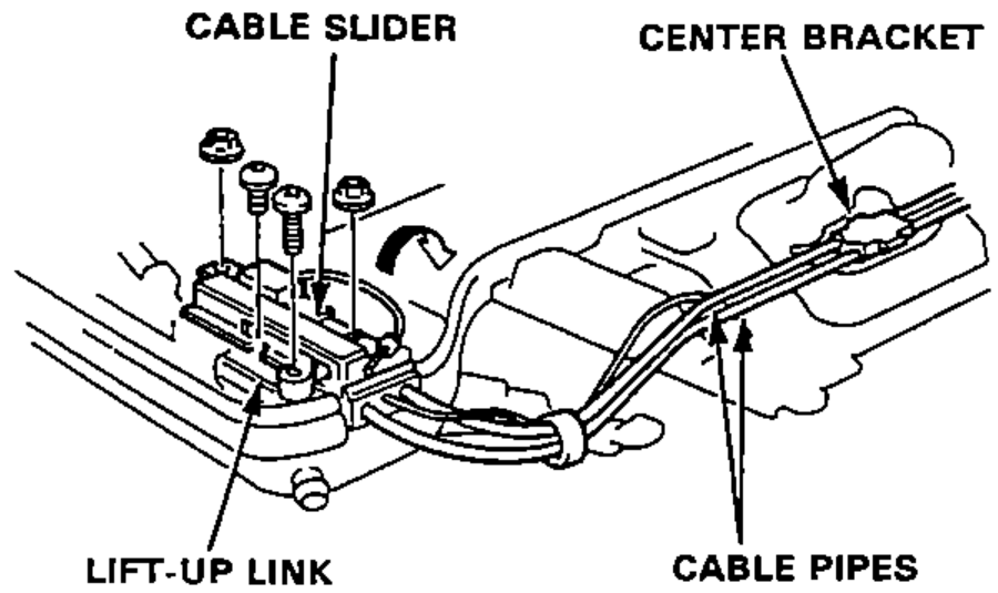 View of the cable slider area showing the cable slider, center bracket, lift-up link and cable pipes.