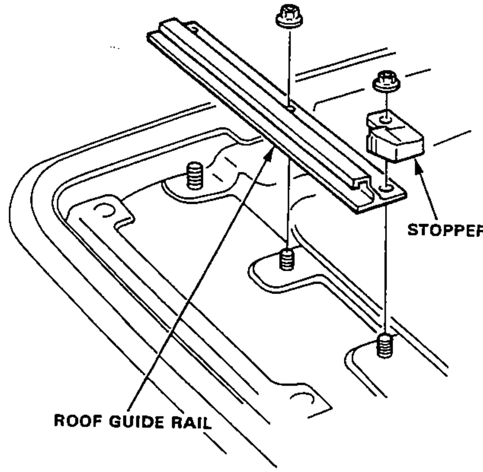 View of the roof guide rail on the sunroof panel showing the sub-guide rail nuts, roof guide rail and stopper.