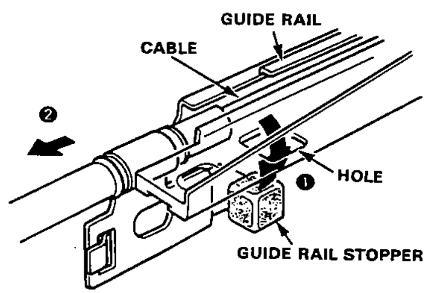 Detail of the guide rail end showing the cable, guide rail, hole and guide rail stopper, with arrows indicating how to pry the stopper out of the hole and pull out the cable.