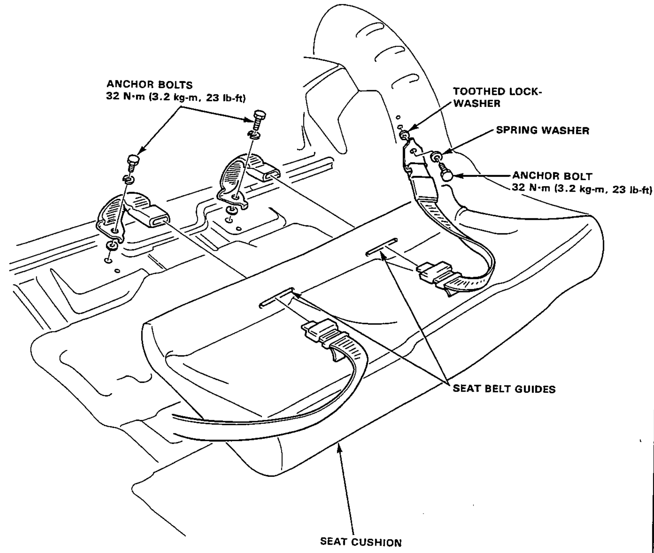 Rear seat belt installation on the rear floor/seat cushion area. Shows the two inner anchor bolts with buckle assemblies, the outer belt anchor bolt with toothed lock-washer and spring washer, the seat belts routed through the seat belt guides, and the seat cushion.