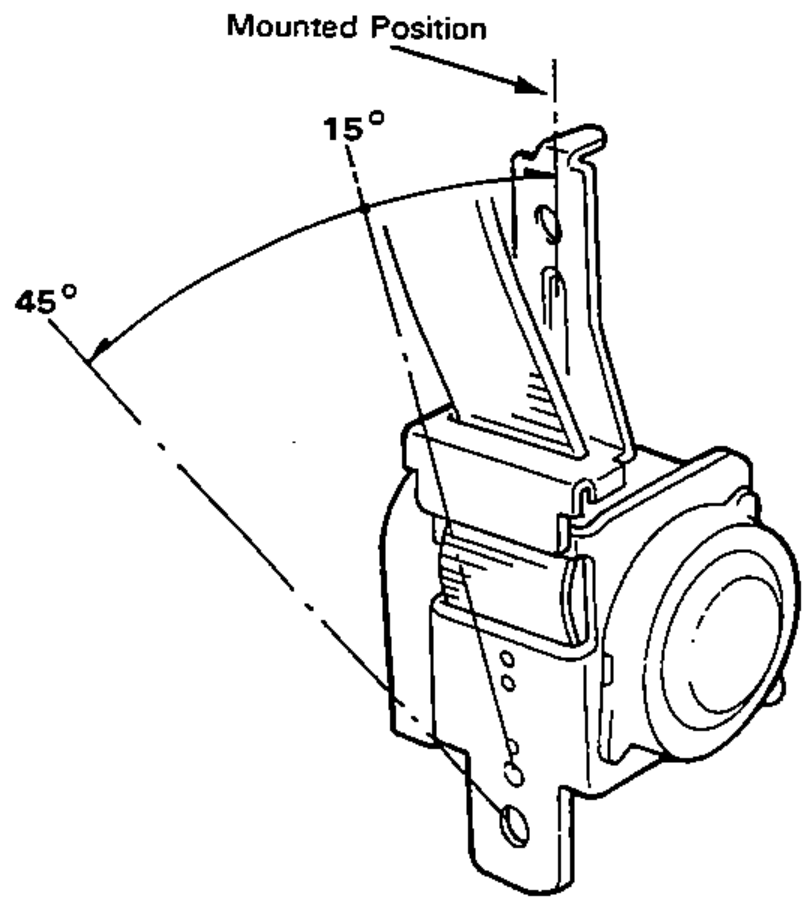 Seat belt retractor shown at its mounted position with the angular test range. Illustrates that the belt should not lock up to 15 degrees from the mounted position but should lock when the retractor is leaned over 45 degrees.