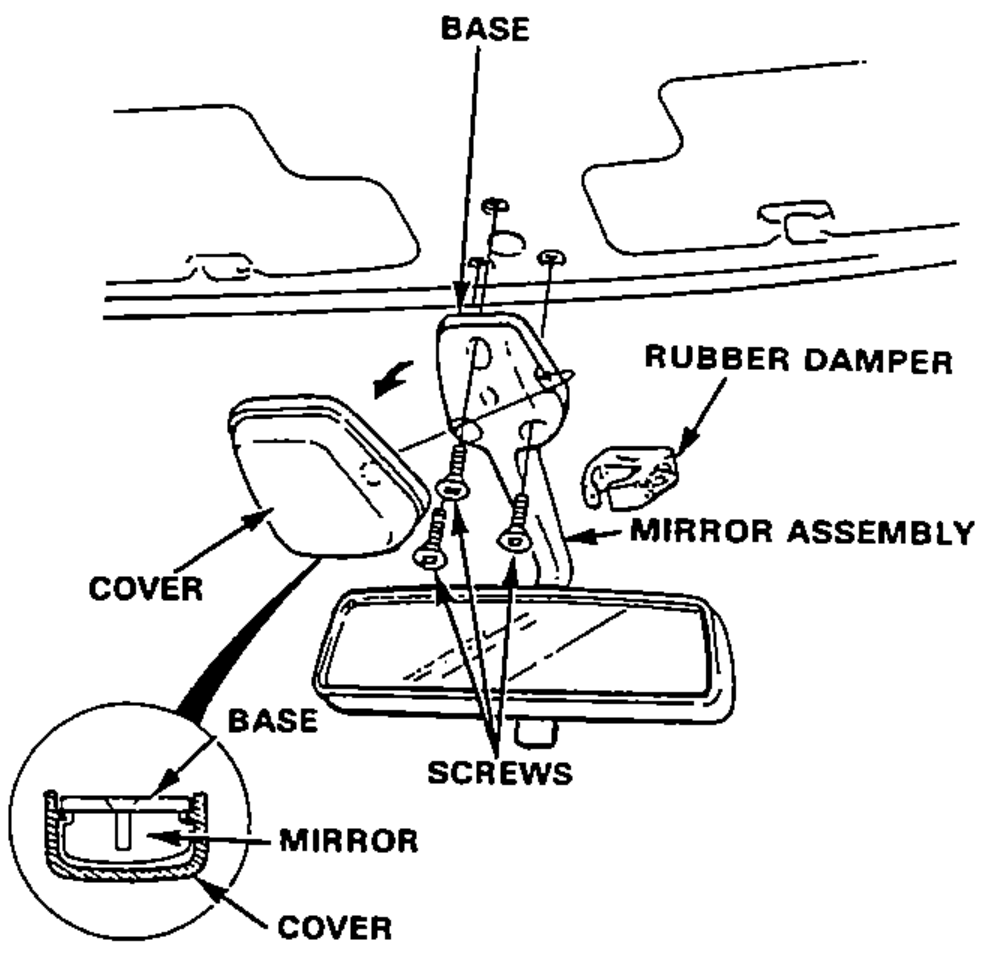 Rearview mirror mounting at the top of the windshield: the base, cover, rubber damper, mounting screws and mirror assembly, with an inset detail of the mirror cover clip on the base.