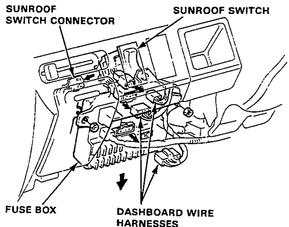 Underside view of the dashboard/steering-column area showing the fuse box lowered, the dashboard wire harnesses being disconnected, and the sunroof switch and its connector. A downward arrow indicates the direction to lower the fuse box.