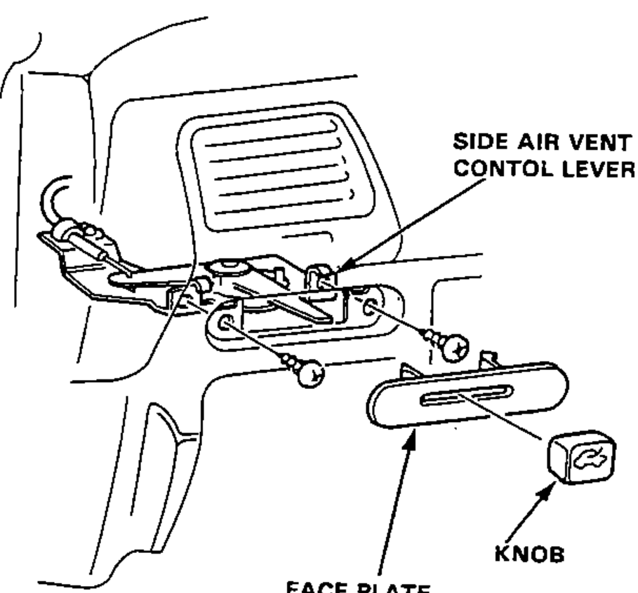 Side air vent area showing the side air vent control lever, its two attaching screws, the face plate and the removable knob.