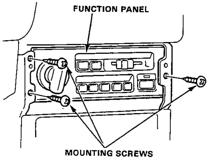 Function panel on the dashboard held by three mounting screws, shown with the switch/knob layout.