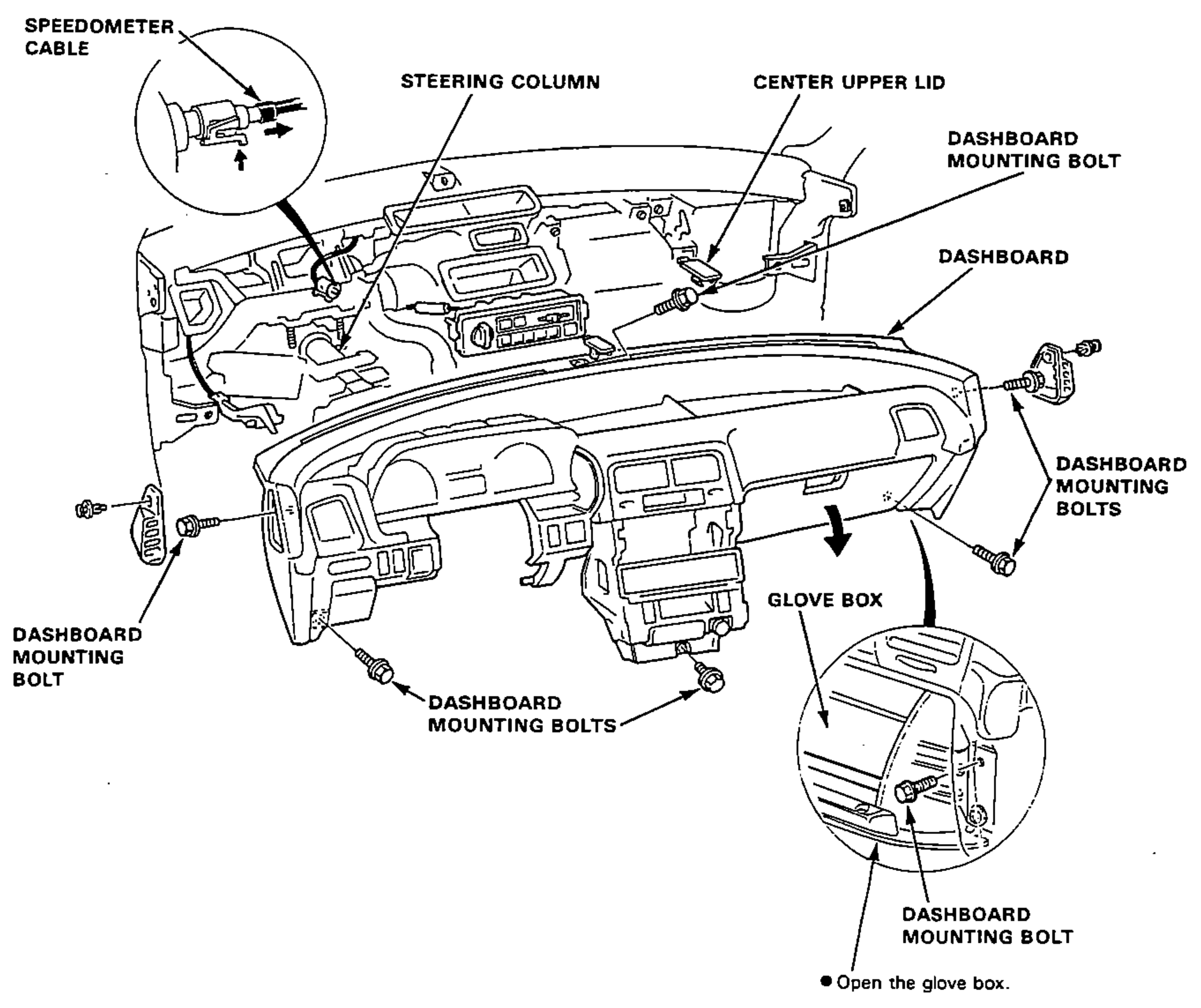 Exploded view of the dashboard removal showing the speedometer cable disconnect (inset), steering column, center upper lid, the several dashboard mounting bolts around the perimeter, the dashboard itself, and a glove-box inset detailing an additional dashboard mounting bolt reached through the open glove box.