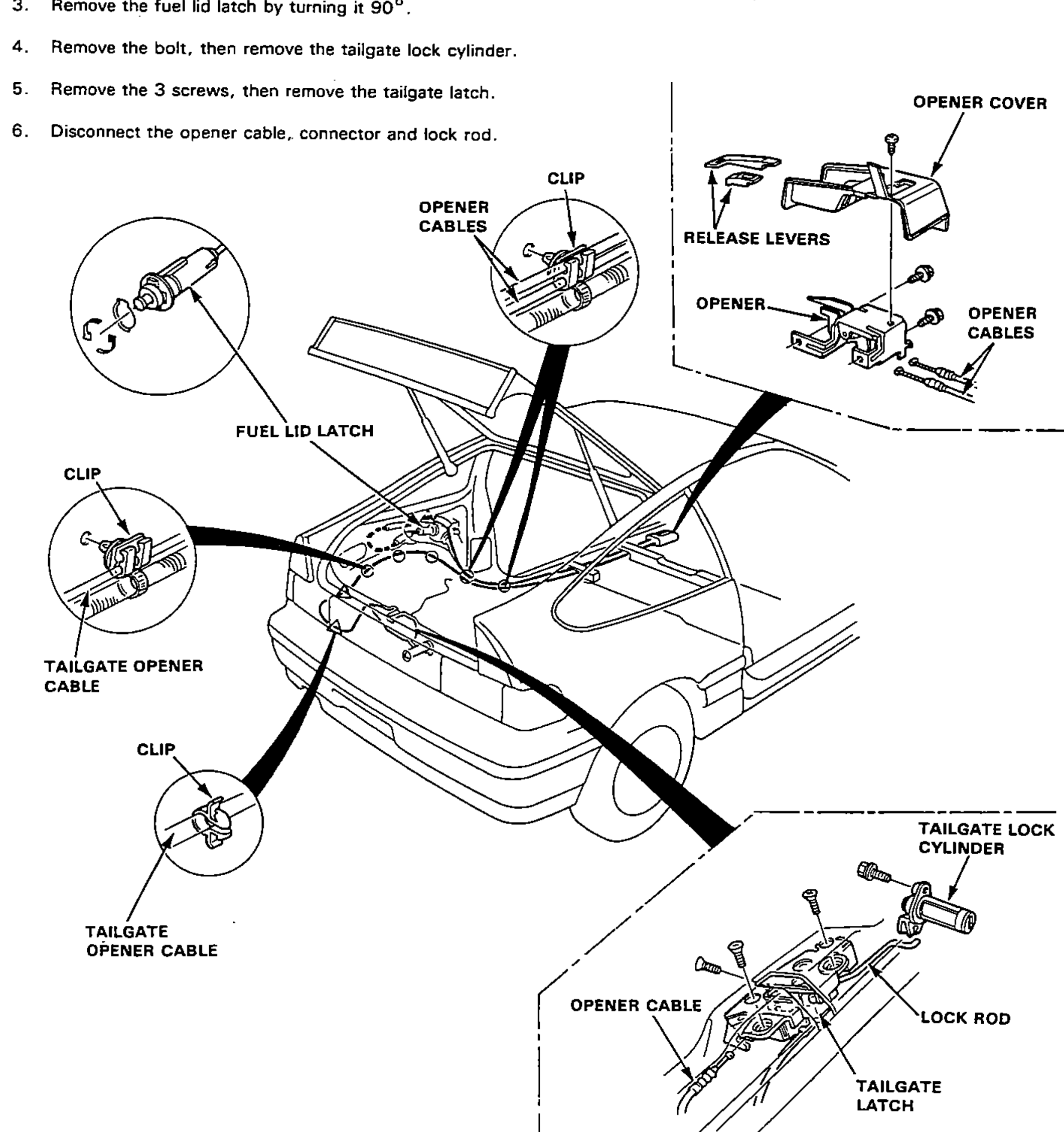 Rear-quarter view of the CRX showing the routing of the tailgate and fuel-lid opener cables from the opener/release levers in the cabin to the fuel lid latch and the tailgate latch. Insets detail the opener cover, release levers and opener; the fuel lid latch; the clips holding the opener cables; and the tailgate lock cylinder, tailgate latch, opener cable and lock rod.