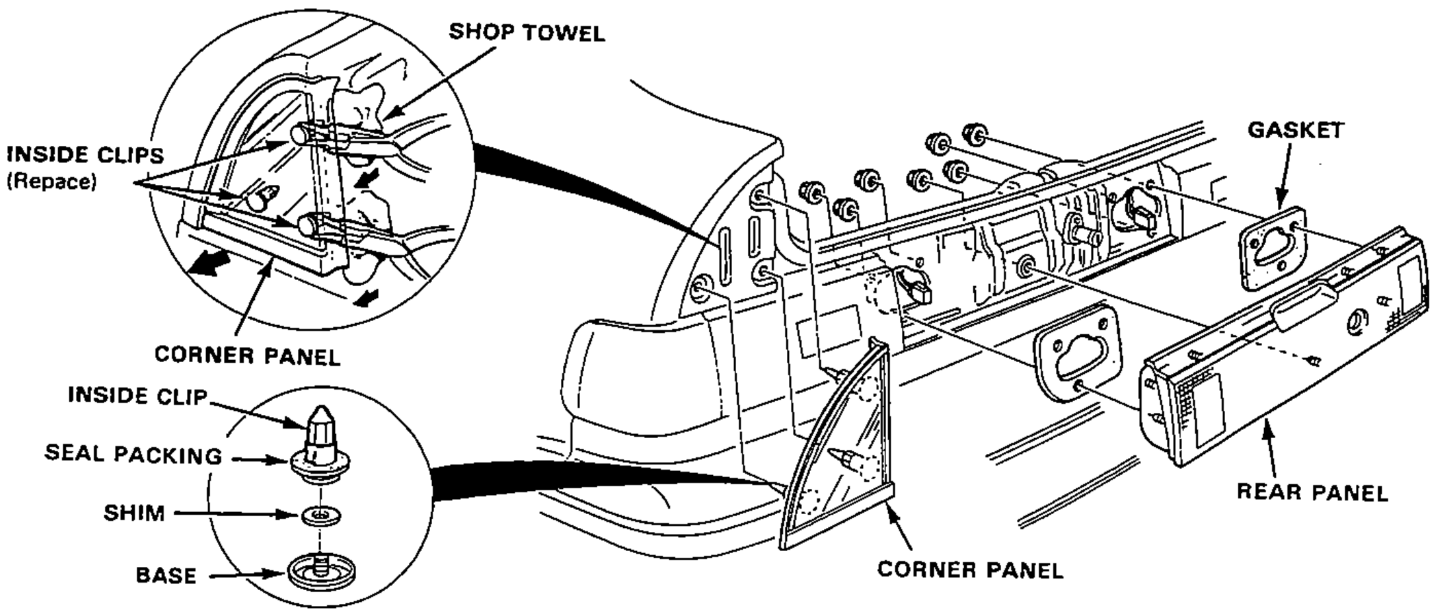 Exploded view of the rear panel and corner panels at the rear of the vehicle, showing the rear panel with its gasket, the corner panel with inside clips, and an inset detailing the inside clip assembly (seal packing, shim, base). Inside clips are called out as replace items and a shop towel is shown in a working inset.