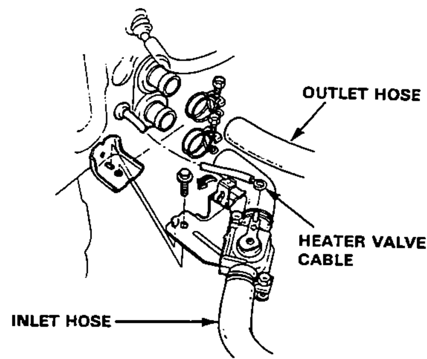Heater valve area at the engine-compartment bulkhead showing the heater valve cable and the inlet and outlet heater hoses.