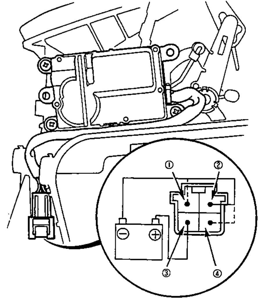 Recirculation control motor mounted under the dash, with a magnified inset showing the connector terminals (1,2 top; 3,4 bottom) viewed from the terminal side and a battery connection illustration.