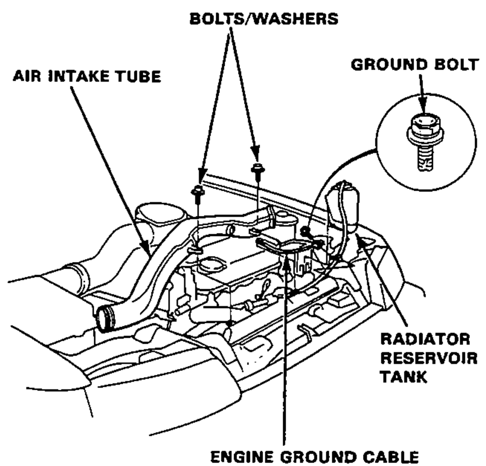 Engine bay view for condenser replacement showing the air intake tube, bolts/washers, radiator reservoir tank, engine ground cable and ground bolt (with a magnified inset of the ground bolt).