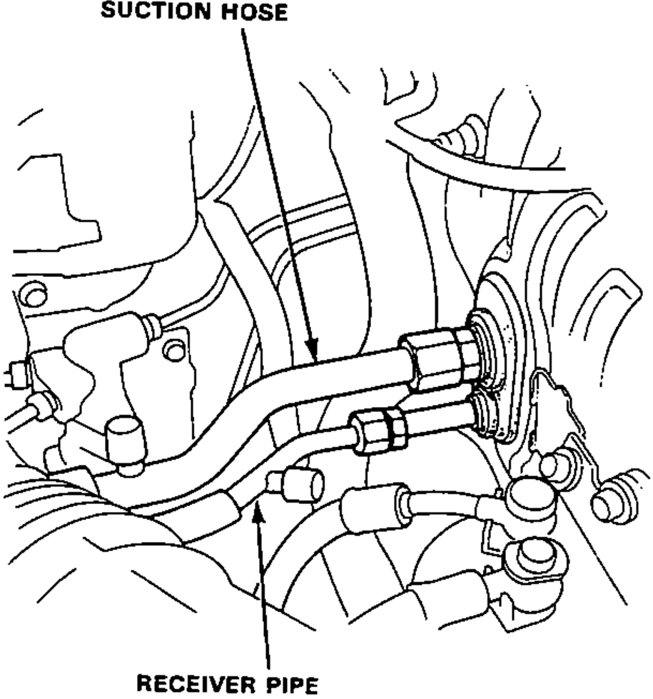 Engine-side evaporator connections showing the suction hose and receiver pipe to be disconnected from the evaporator.