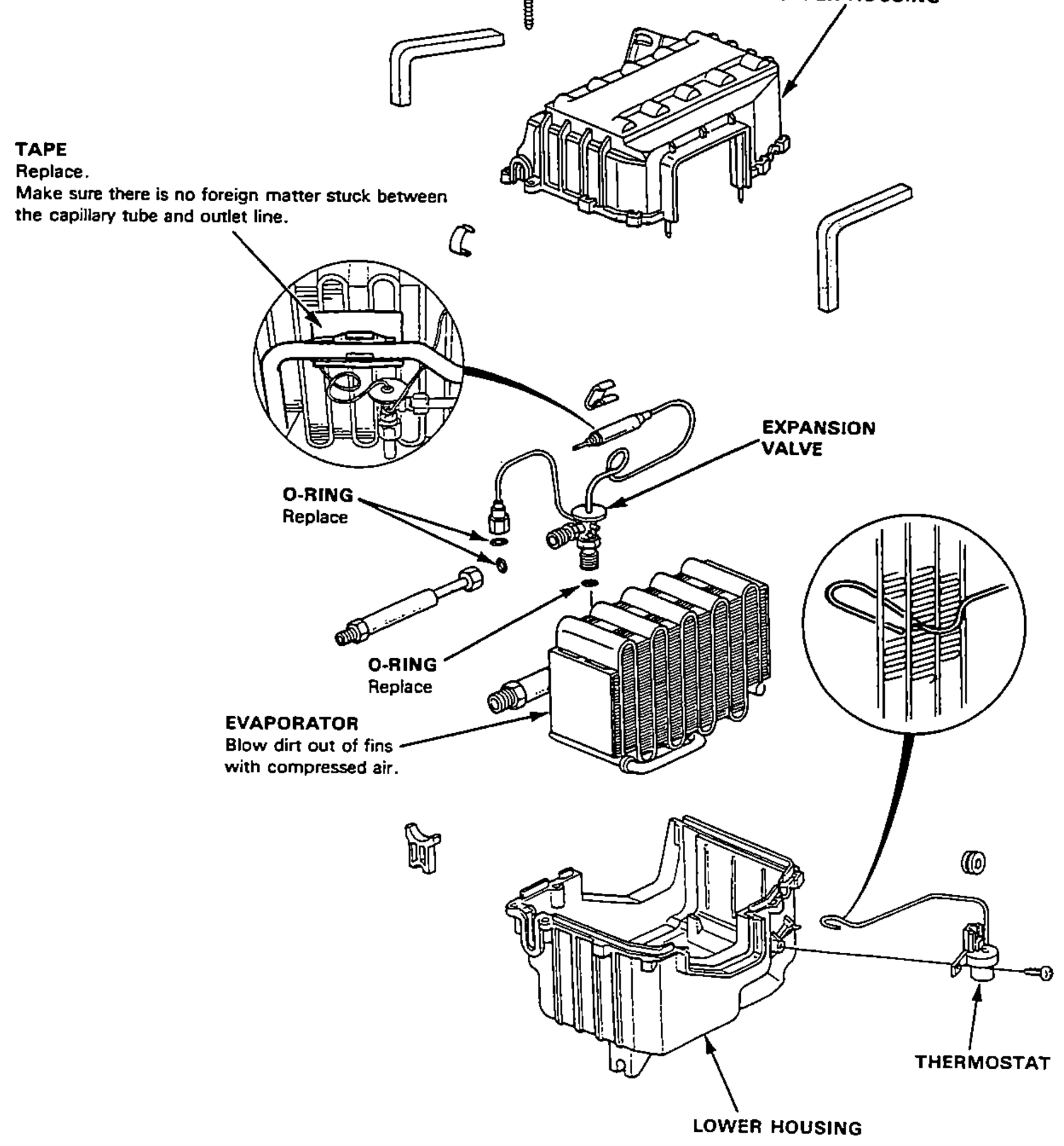 Exploded view of the evaporator assembly: upper housing and lower housing, the finned evaporator core, expansion valve, two O-rings (replace), thermostat, and the tapping screws/clips. Insets show the tape-wrapped capillary tube against the suction line and the capillary tube location detail.