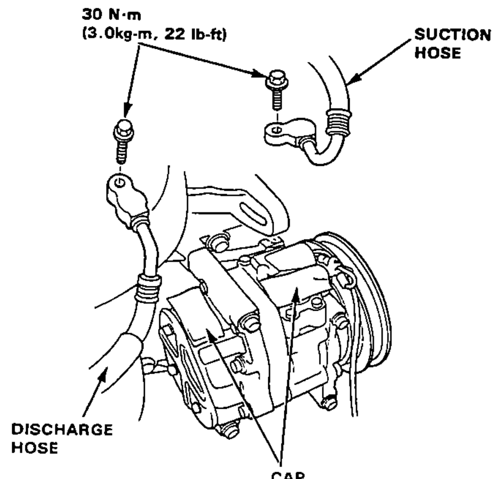 Compressor with the suction hose and discharge hose disconnected and the open fittings capped; torque callout for the fittings.