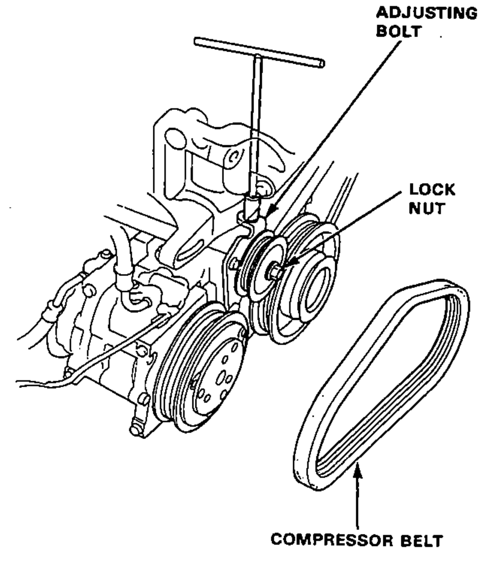 Compressor mounting showing the adjusting bolt, lock nut and compressor belt to loosen and remove the belt.