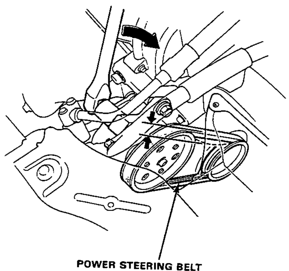 Power steering belt and tensioner in the engine bay, with a deflection-check arrow, for adjusting the power steering belt.
