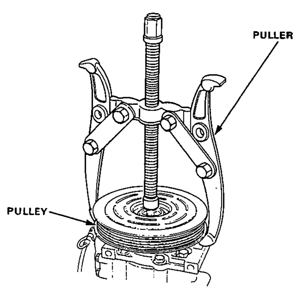 A 2- or 3-jaw puller mounted on the compressor to pull the pulley off the shaft.