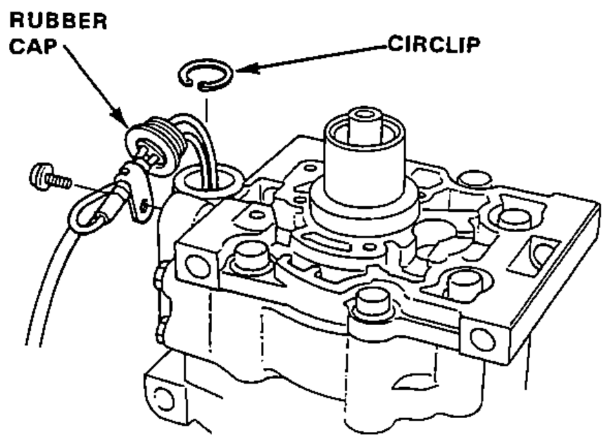 Top of the compressor showing the rubber cap and circlip being removed from the thermal protector; leader lines identify the rubber cap and circlip.