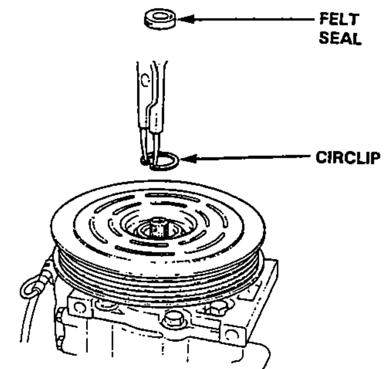 Removing the felt seal and circlip from the compressor shaft using a tool; leader lines label the felt seal and circlip.