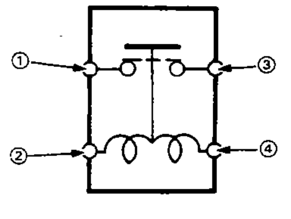 Internal schematic of the relay showing the switch contacts across terminals 1 and 3 and the coil across terminals 2 and 4.