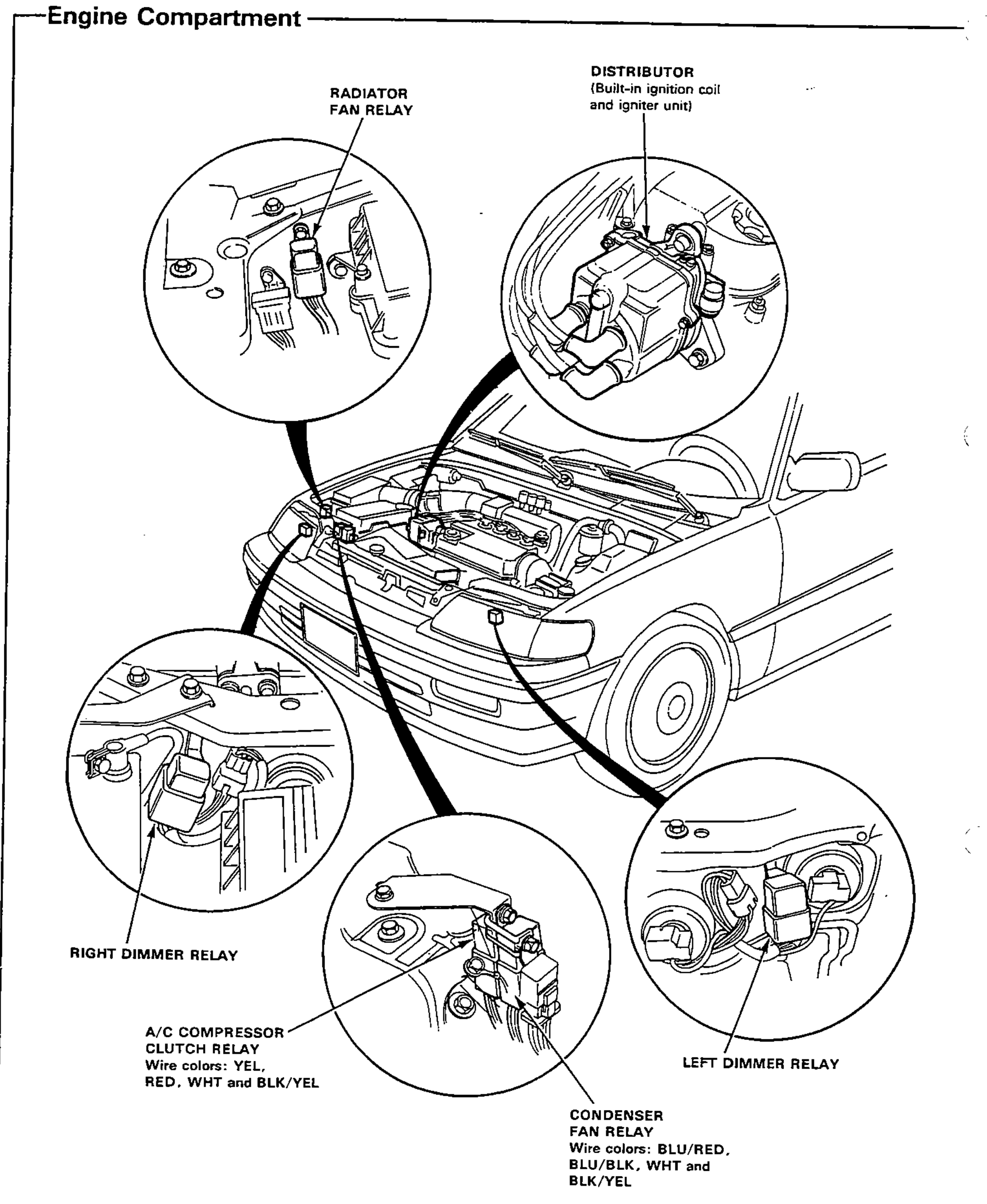 Front three-quarter illustration of the car with the hood open, showing the engine compartment. Six magnified circular detail views identify the mounting locations of relays and control units, each with a leader line to its position.