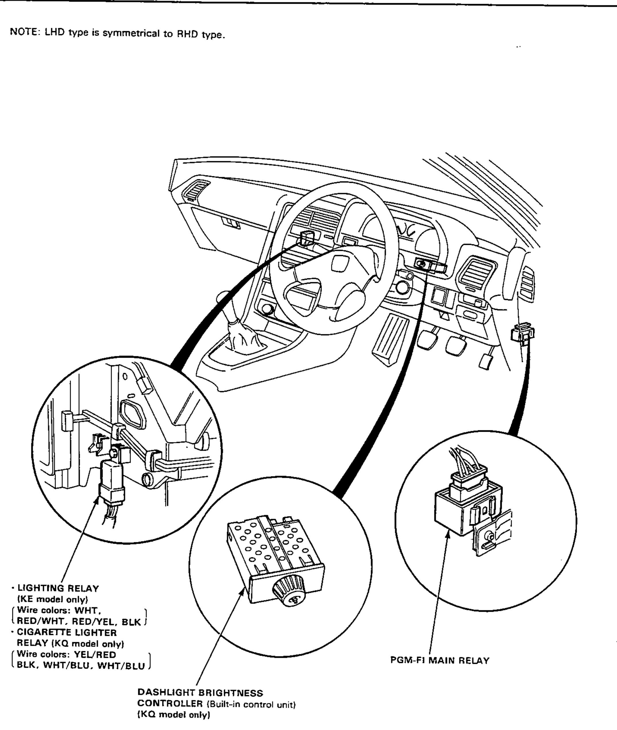 Illustration of the dashboard/steering-column area (RHD view) with three magnified circular detail views identifying relay and control-unit locations: the lighting relay / cigarette lighter relay near the kick panel, the dashlight brightness controller, and the PGM-FI main relay.