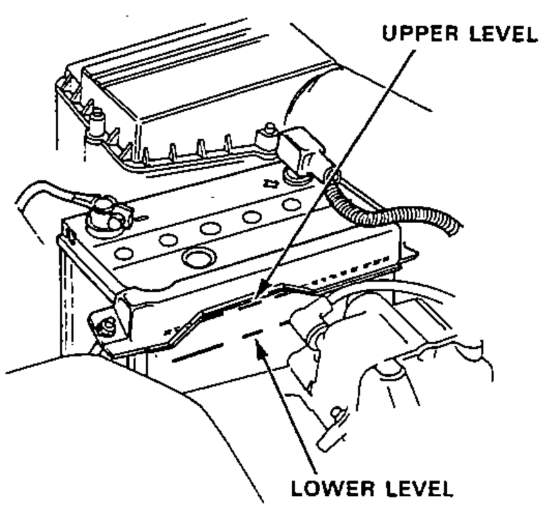 Illustration of a battery installed in the engine bay showing the electrolyte level markings on the case, with leader lines to UPPER LEVEL and LOWER LEVEL.