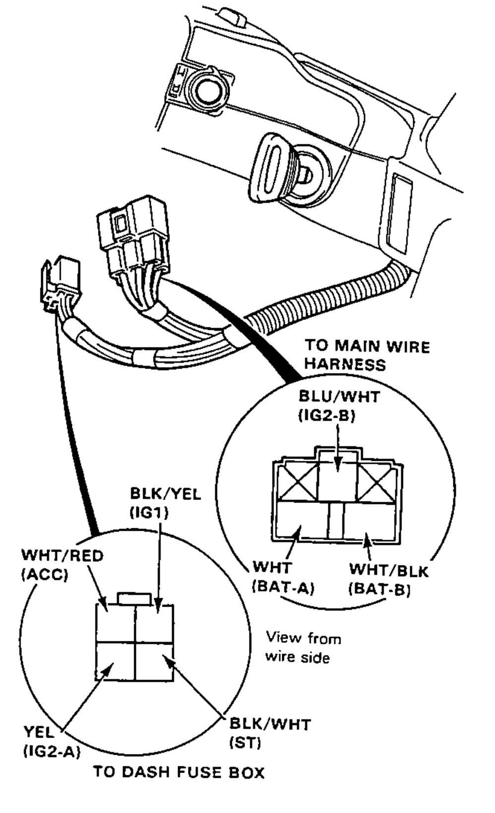 Ignition switch connector location and terminal identification. Upper part shows the steering column with the switch connectors routed to the main wire harness and dash fuse box; lower part shows two round detail views of the 5-P and 4-P connectors (view from wire side) with each terminal's wire color and function labelled.