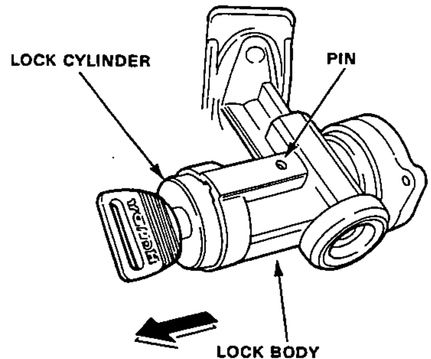 Lock cylinder being removed from the lock body. Arrow shows the removal direction; the pin is pushed in to release the cylinder.