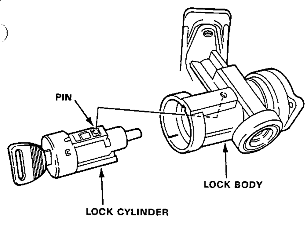 Reinstallation of the lock cylinder into the lock body with the key inserted; the pin engages to lock the cylinder into place.